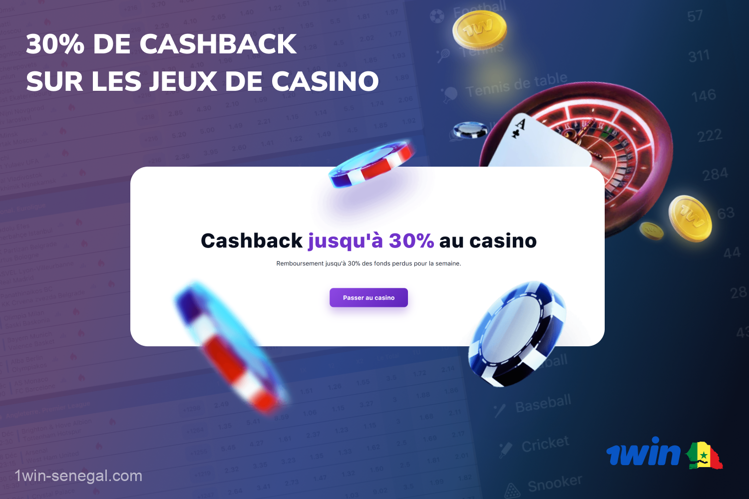 Les joueurs du Sénégal peuvent recevoir un cashback hebdomadaire pour les jeux de 1win casino