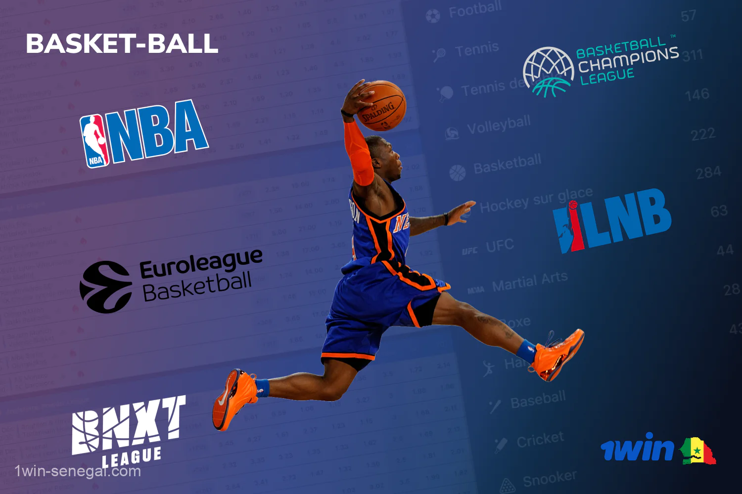 Parier sur les compétitions internationales et régionales de basket-ball est facile et simple chez 1win Sénégal