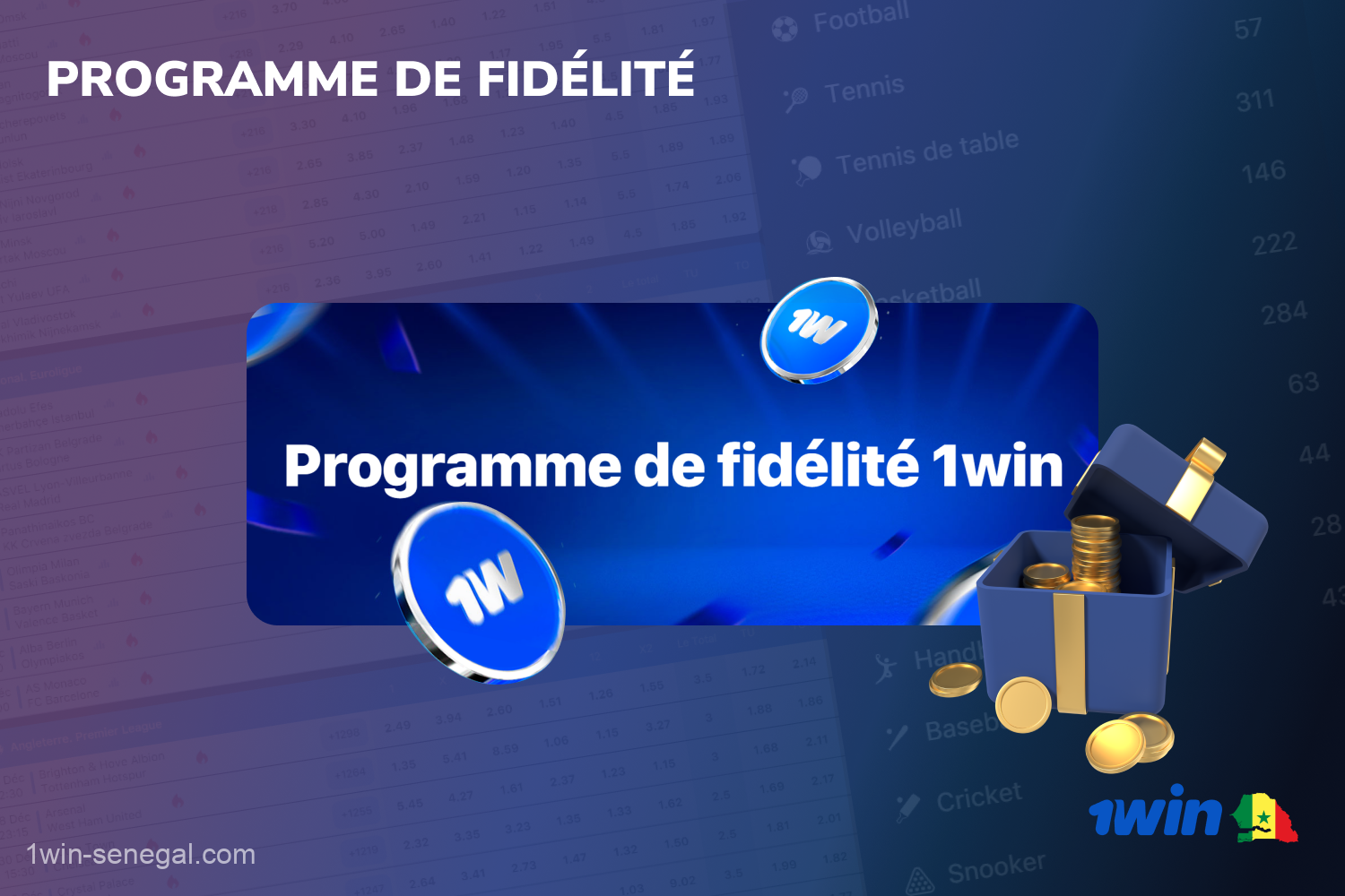 Le programme de fidélité de 1win Sénégal permet aux utilisateurs d'améliorer leur expérience de jeu et de recevoir des fonds supplémentaires pour les paris sportifs et les jeux de casino