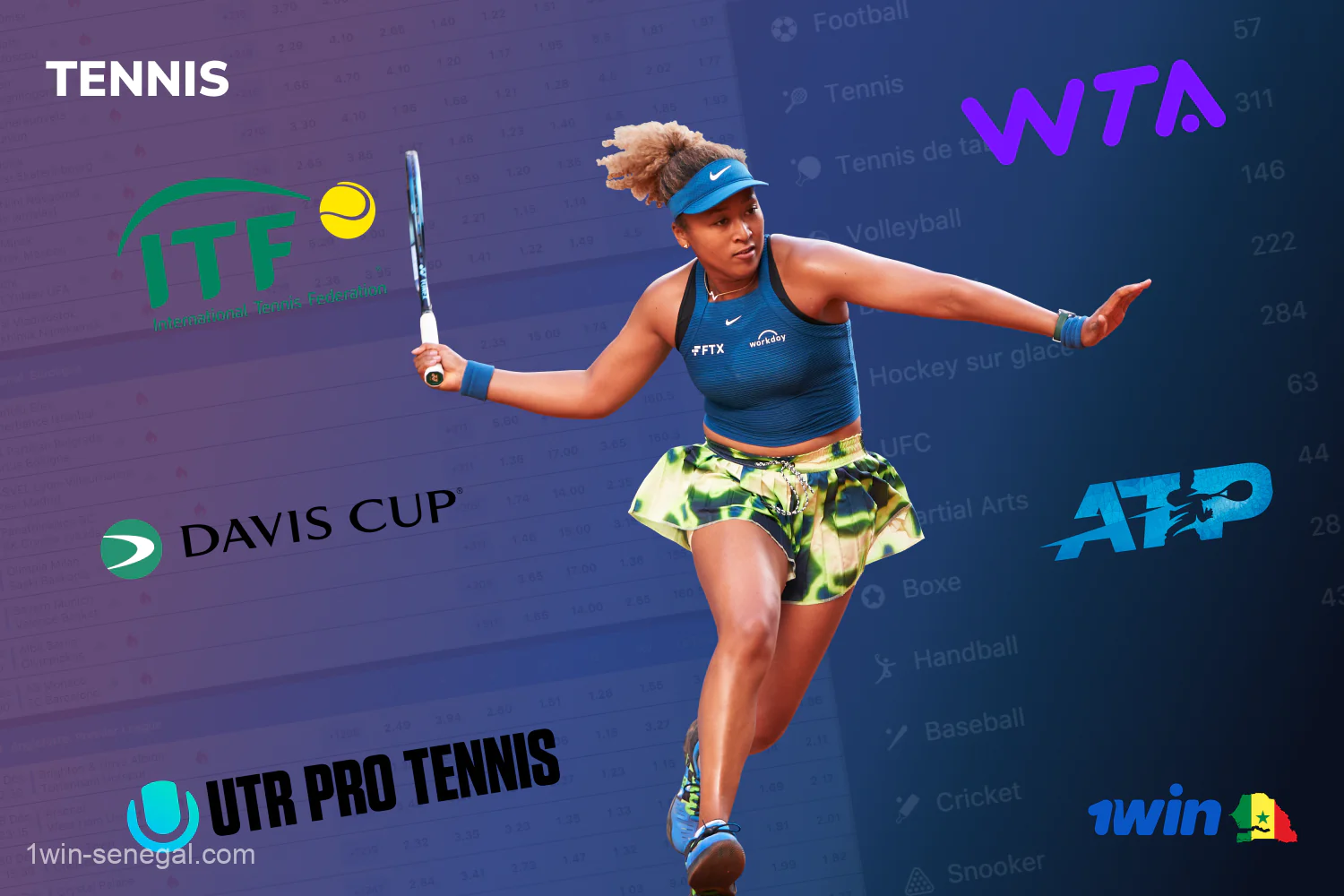 Plus de 250 événements quotidiens de tennis dans des championnats populaires sont disponibles pour les paris sur 1win